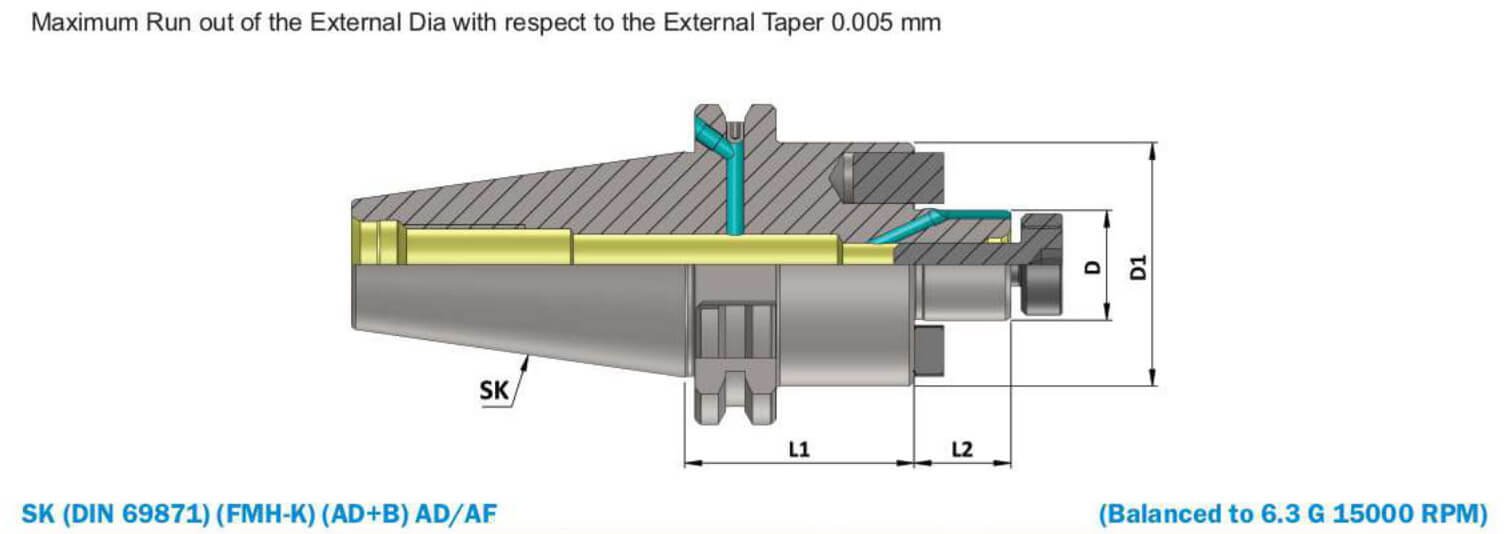 SK40 FMH-K40 055 Face Mill Holder-Through Coolant (AD+B) (Balanced to G 6.3 15000 RPM) (DIN 6357)